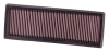 MINI COUPE 1.6i (88kW) - K&N AIR FILTER